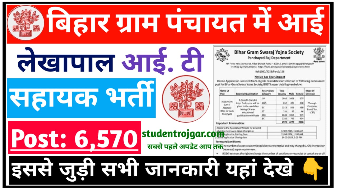 Bihar Lekhapal IT Sahayak Recruitment 2024