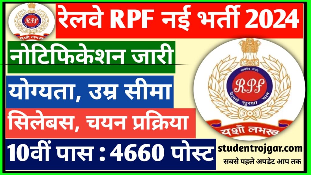 RPF Vacancy 2024 Notification