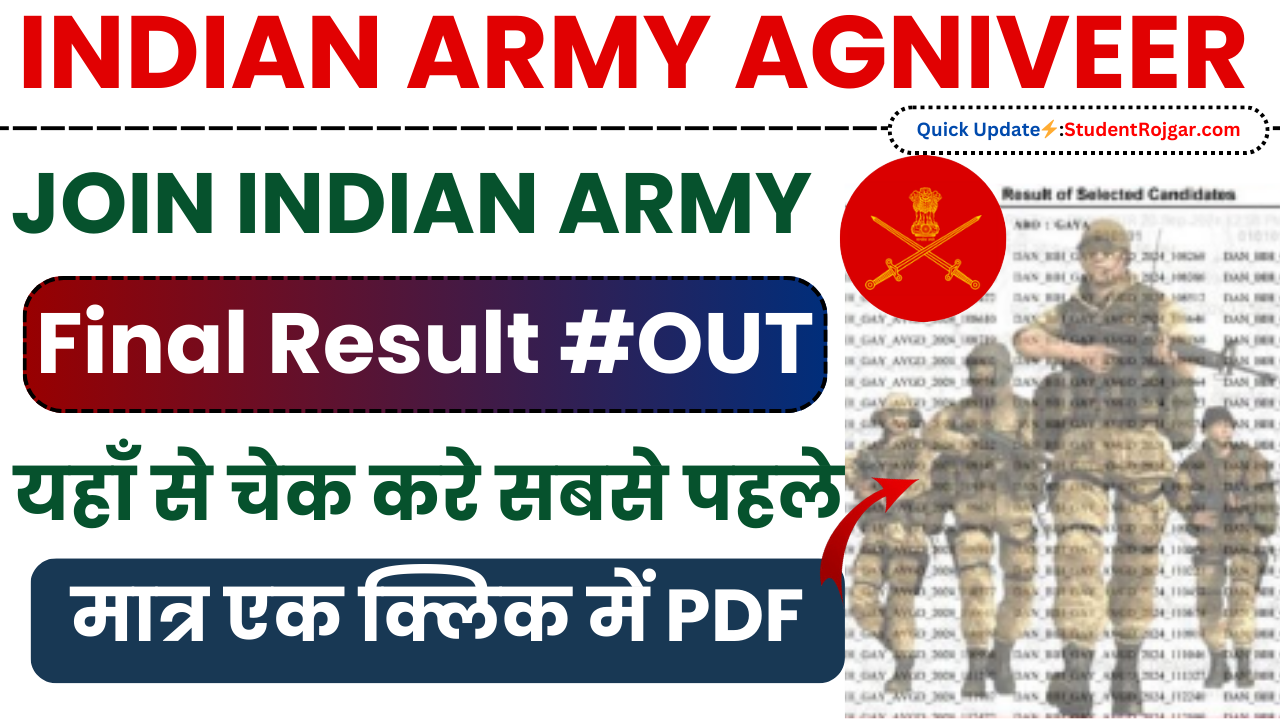 Indian Army Agniveer Final Result 2025