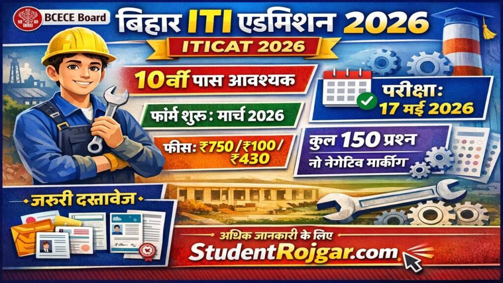 Bihar ITI Admission 2026