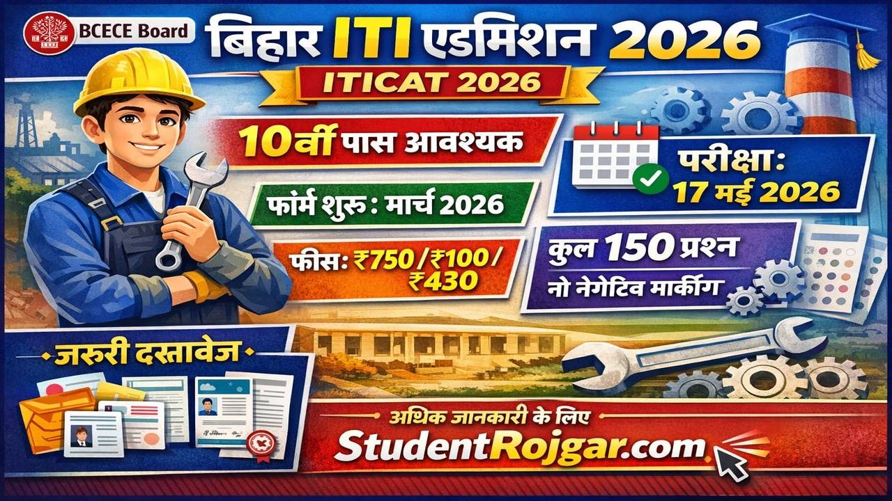 Bihar ITI Admission 2026