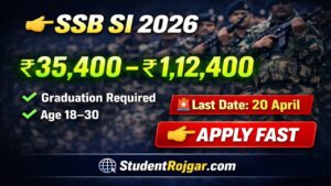 SSB Sub Inspector SI Vacancy 2026