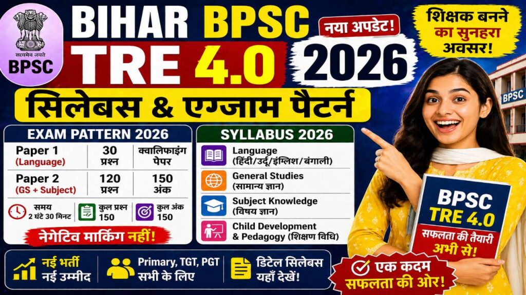 BPSC TRE 4.0 Syllabus & Exam Pattern 2026