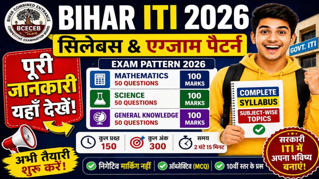 Bihar ITI Syllabus & Exam Pattern 2026