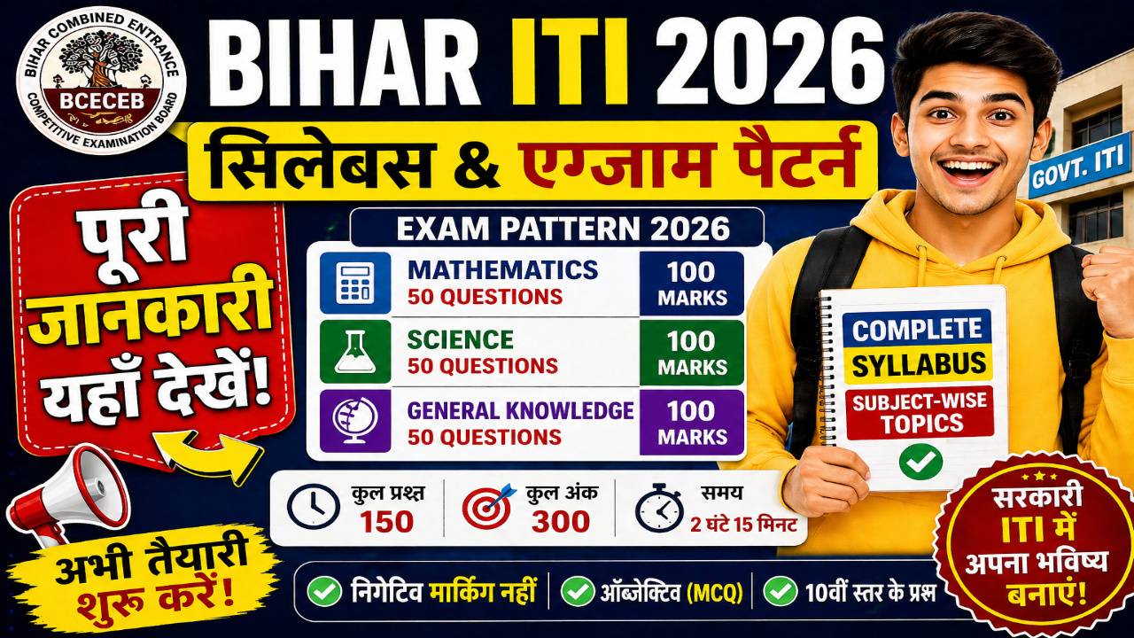 Bihar ITI Syllabus & Exam Pattern 2026