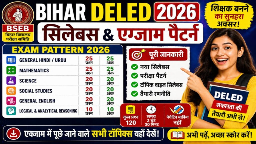 Bihar DELED Syllabus & Exam Pattern 2026