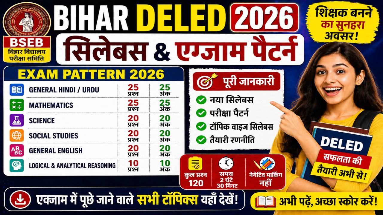 Bihar DELED Syllabus & Exam Pattern 2026