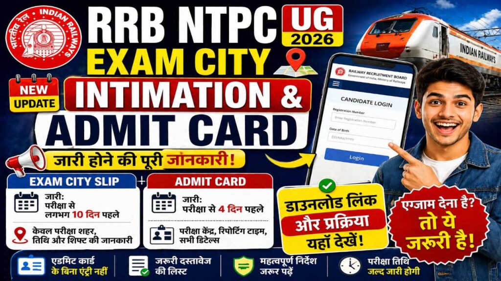 RRB NTPC UG Exam City Intimation & Admit Card 2026