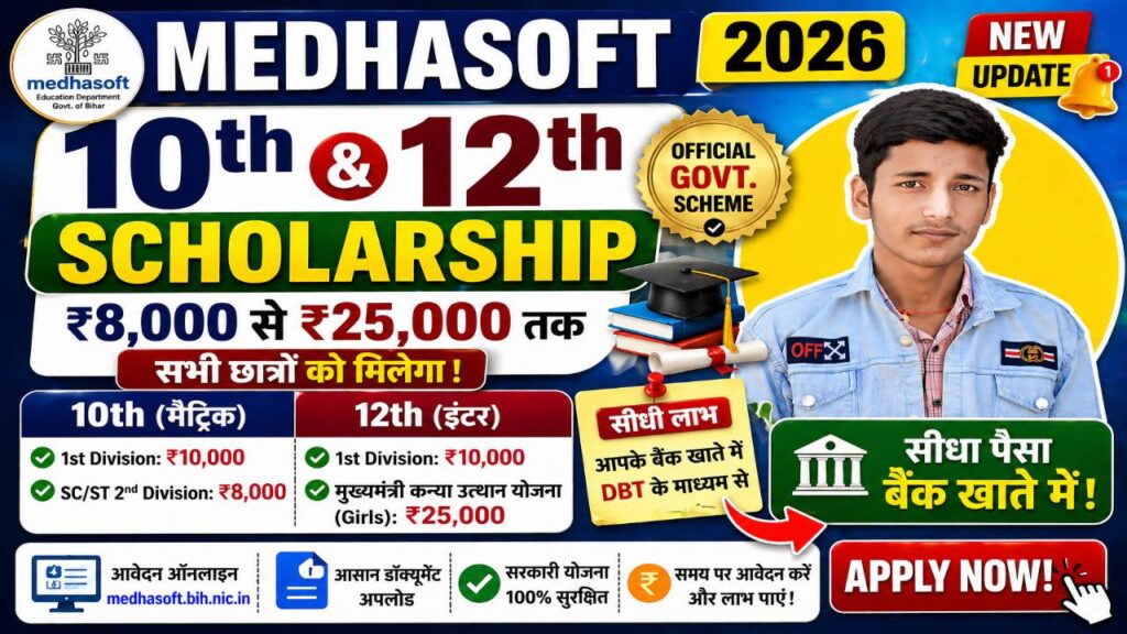 Medhasoft 10th & 12th Scholarship 2026