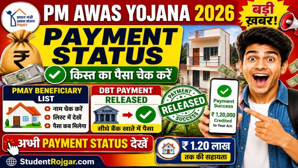 PM Awas Yojana Payment Status 2026