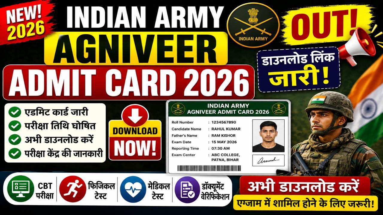 Indian Army Agniveer Admit Card 2026