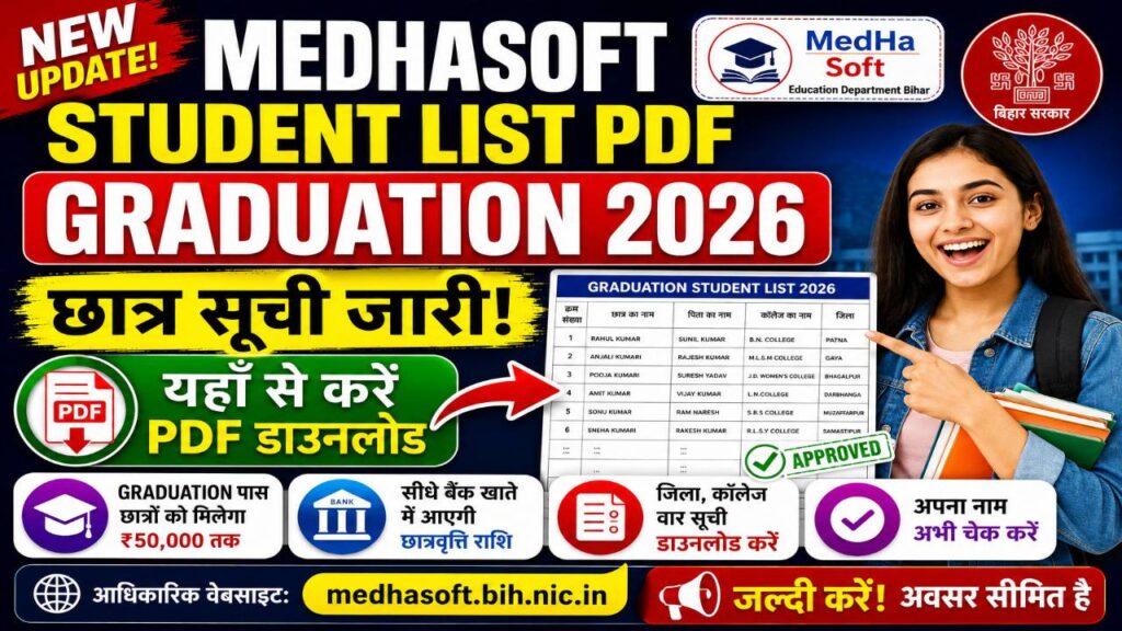 Medhasoft Student List PDF