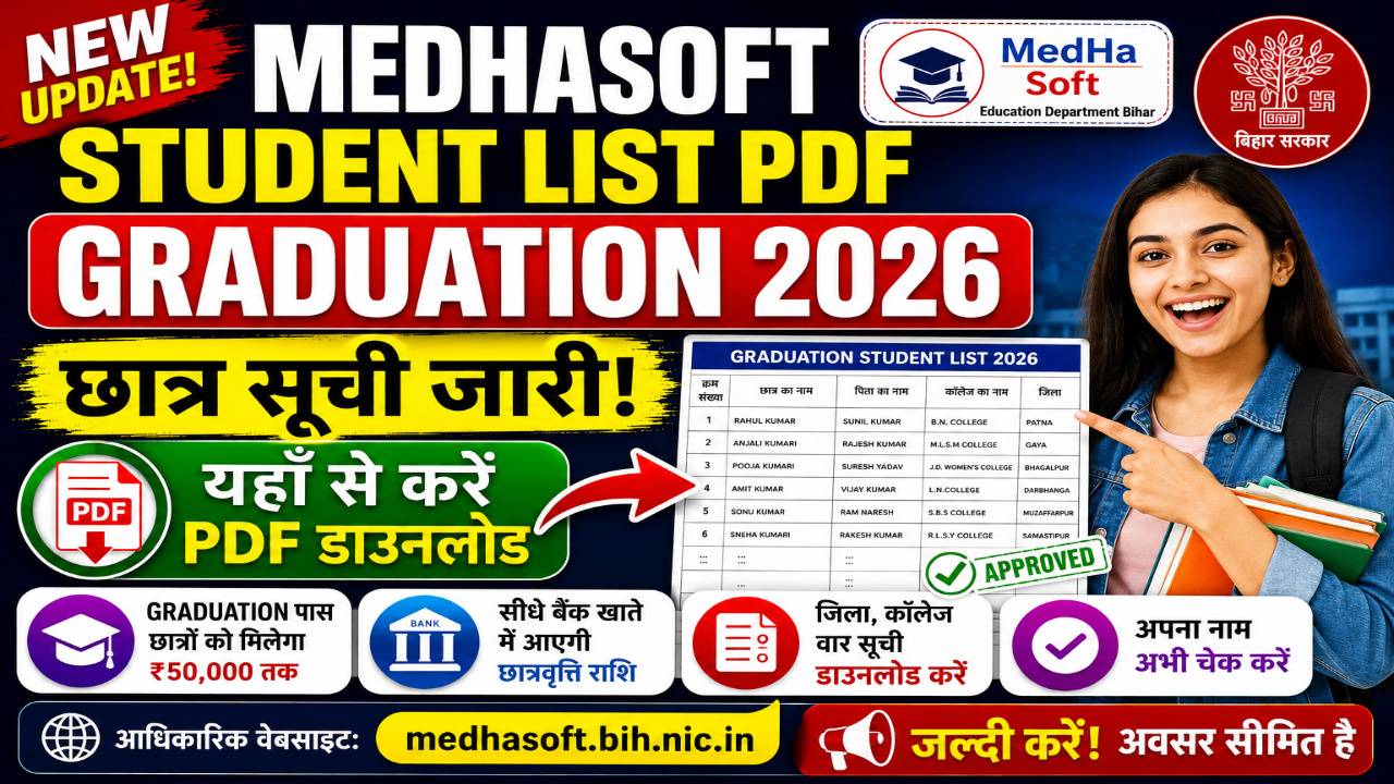 Medhasoft Student List PDF