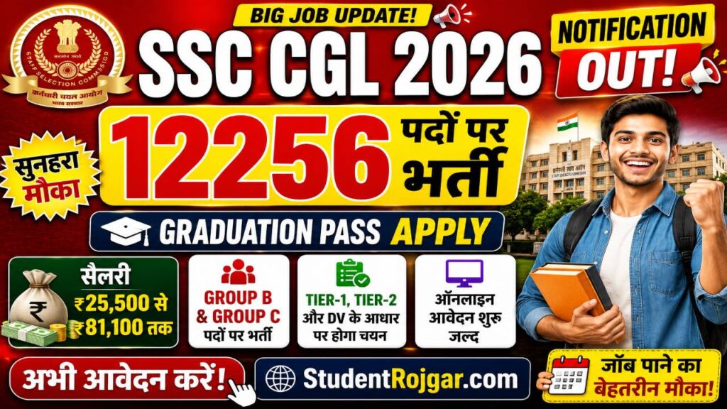 SSC CGL Recruitment 2026