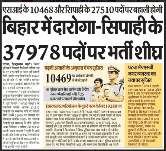 Bihar Police Vacancy 2026