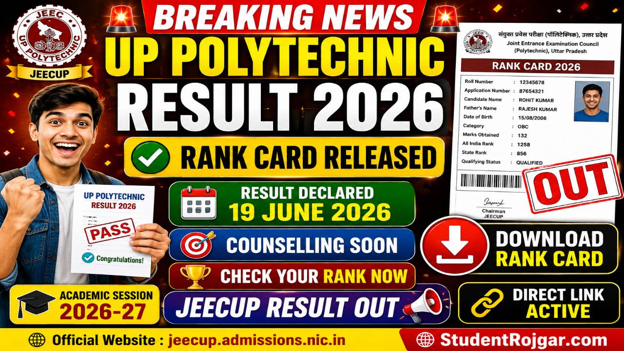UP Polytechnic Result 2026