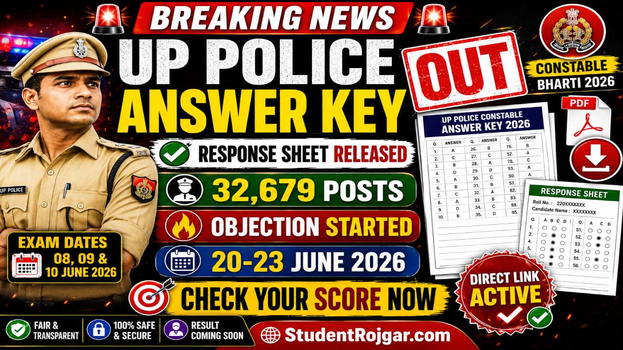 UP Police Constable Answer Key 2026