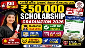 Mukhyamantri Kanya Utthan Yojana Graduation 2026