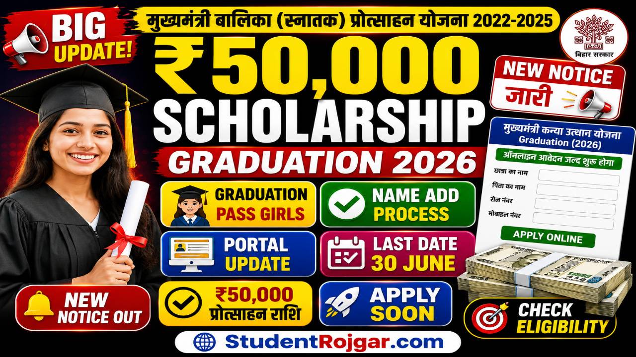 Mukhyamantri Kanya Utthan Yojana Graduation 2026