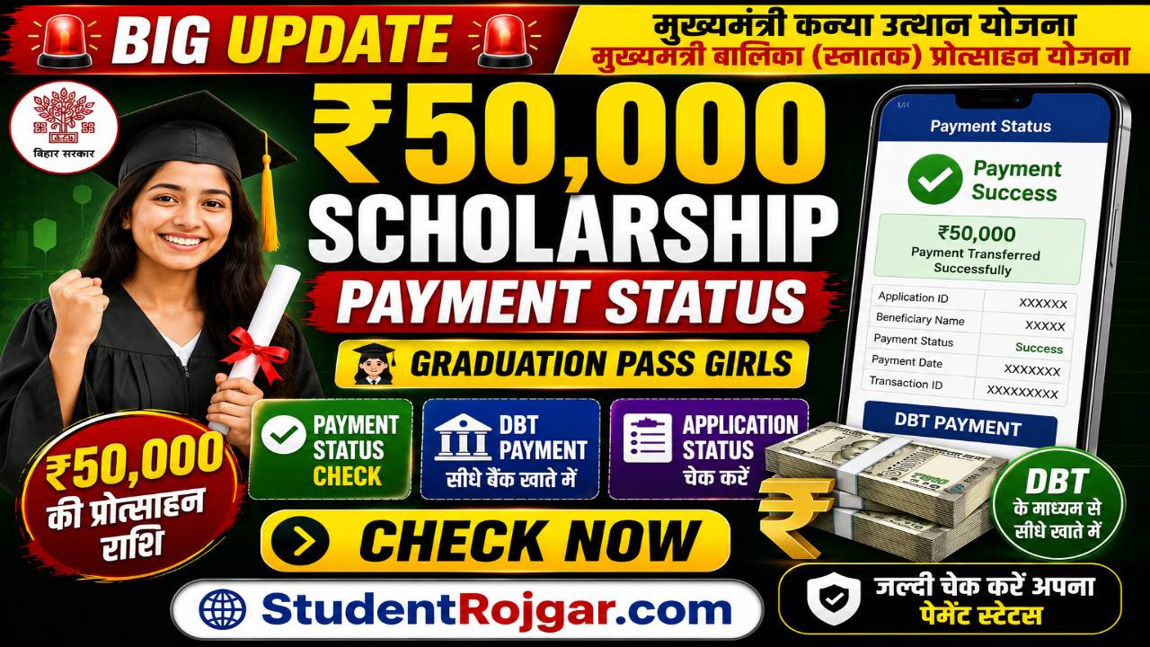 Bihar Graduation Pass Scholarship Payment Status 2026