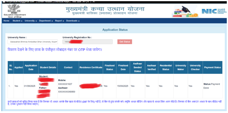 Mukhyamantri Kanya Utthan Yojana Graduation 2026