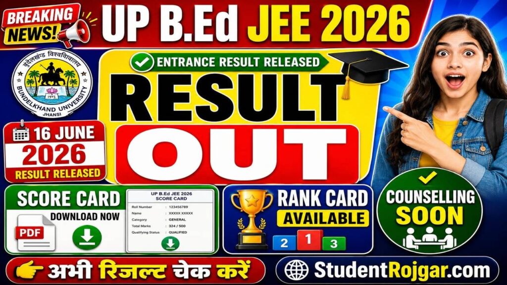 UP B.Ed Result 2026