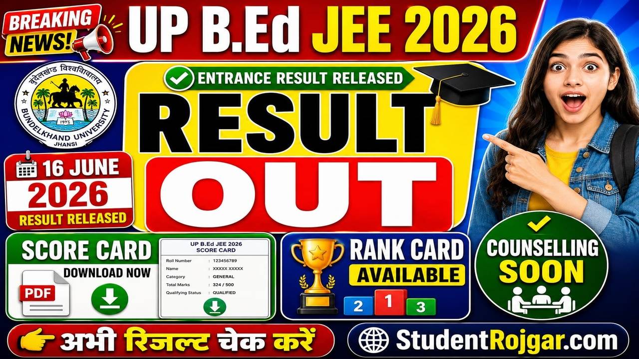 UP B.Ed Result 2026