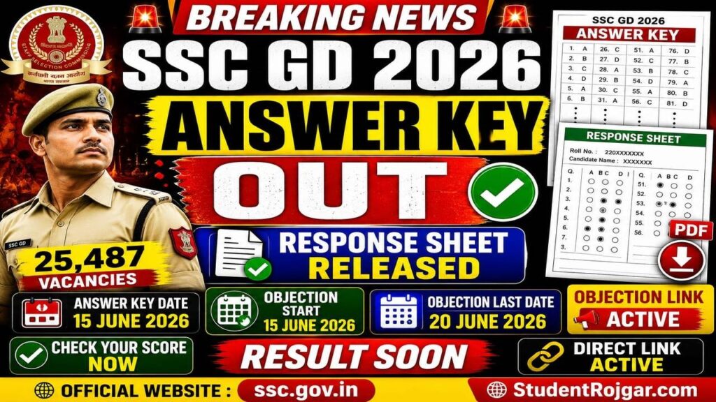 SSC GD Answer Key 2026