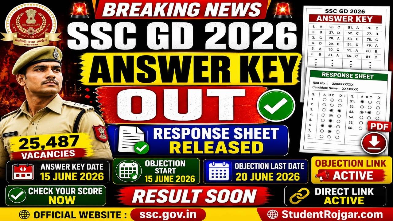 SSC GD Answer Key 2026