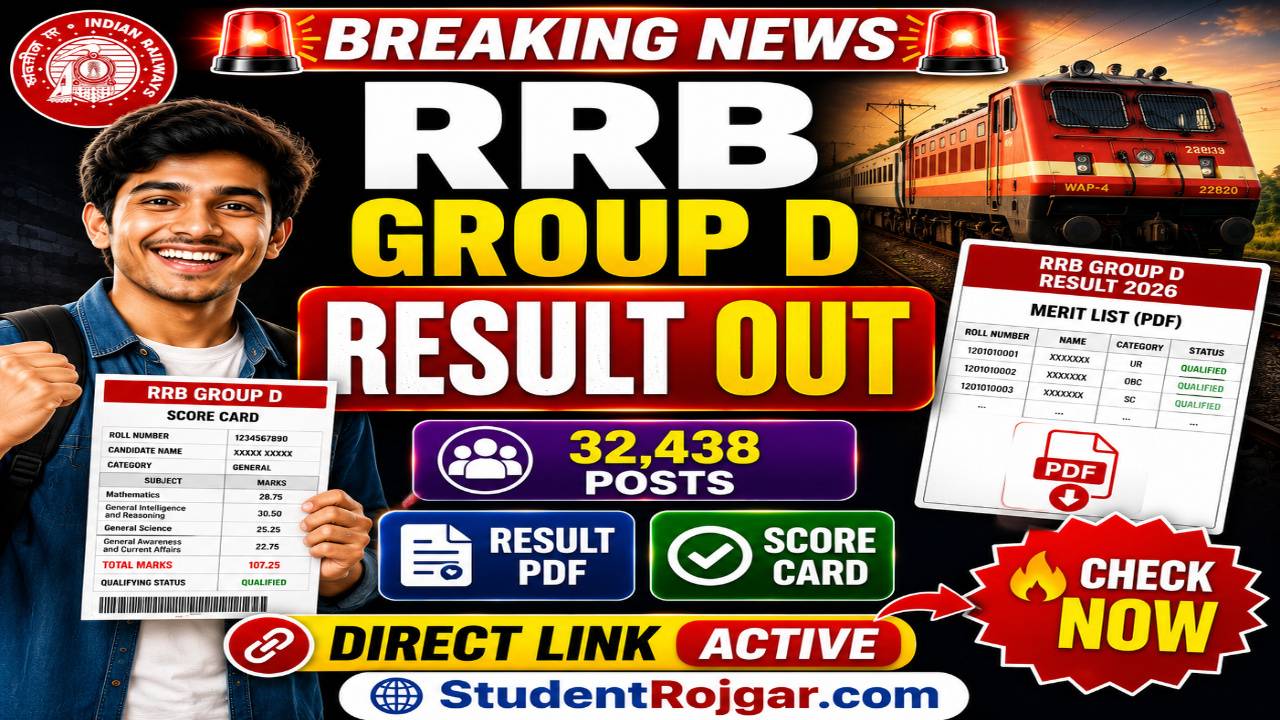 RRB Group D Result 2026