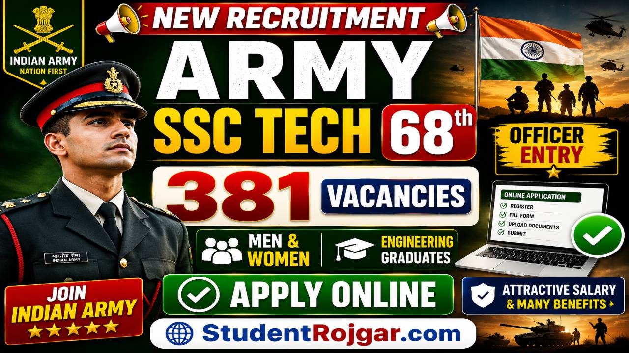 Army SSC Tech 68th Recruitment 2026