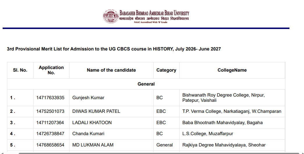 BRABU UG 3rd Merit List 2026-30