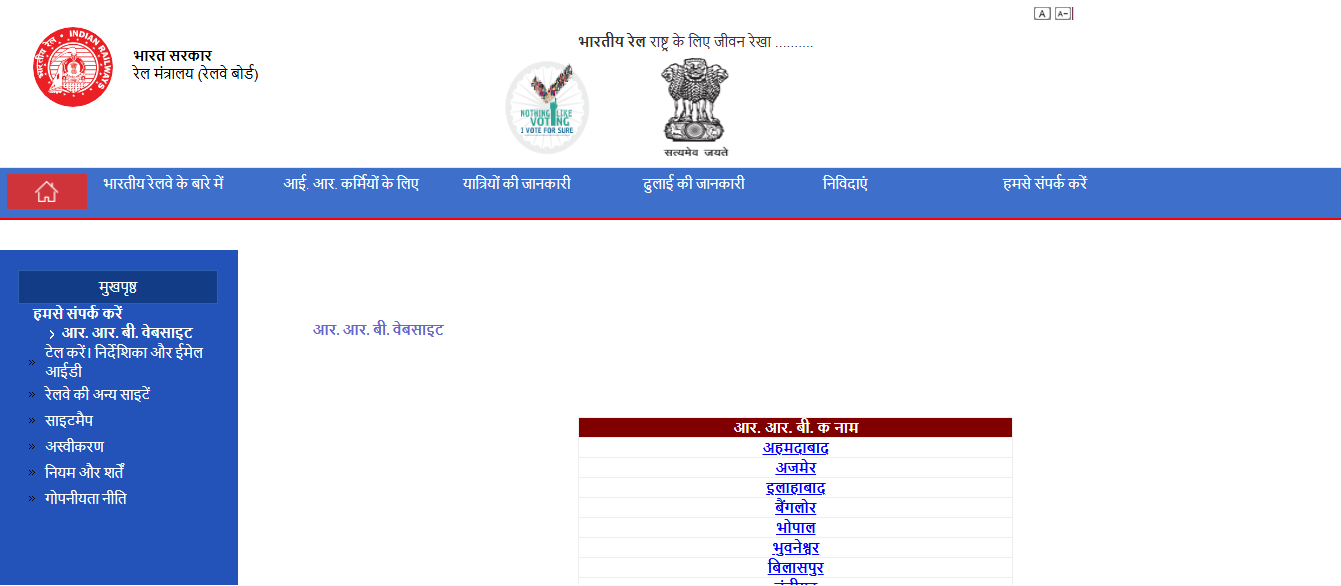 RRB Group D Application Status 2026
