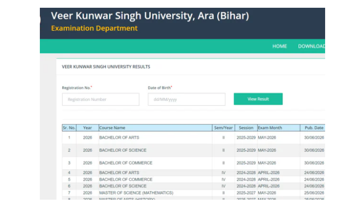 VKSU ARA UG Semester 2 Result 2025-29