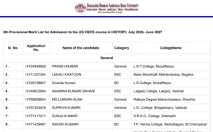 BRABU UG 5th Merit List 2026-30