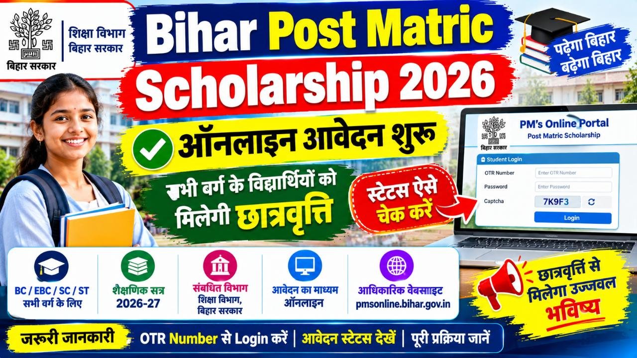 Bihar Post Matric Scholarship 2026 Status Check