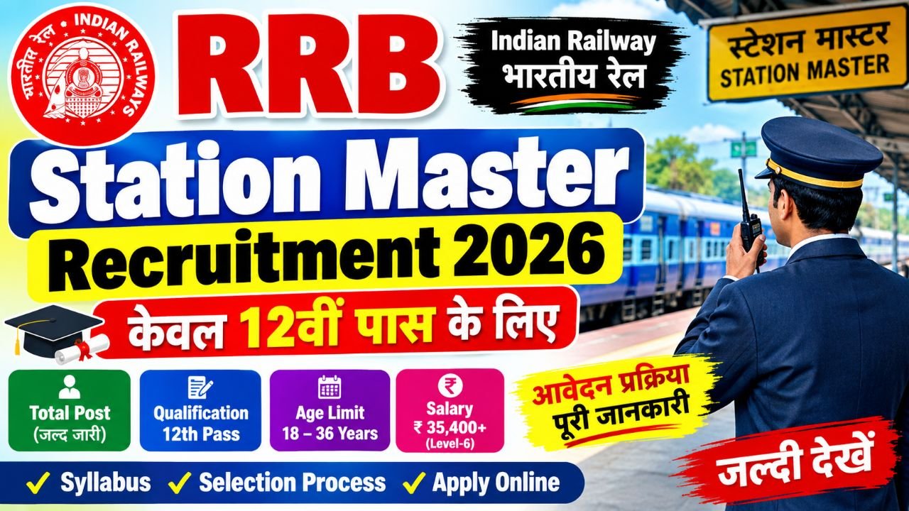 RRB Station Master Recruitment 2026