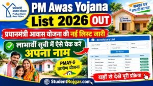 PM Awas Yojana List 2026
