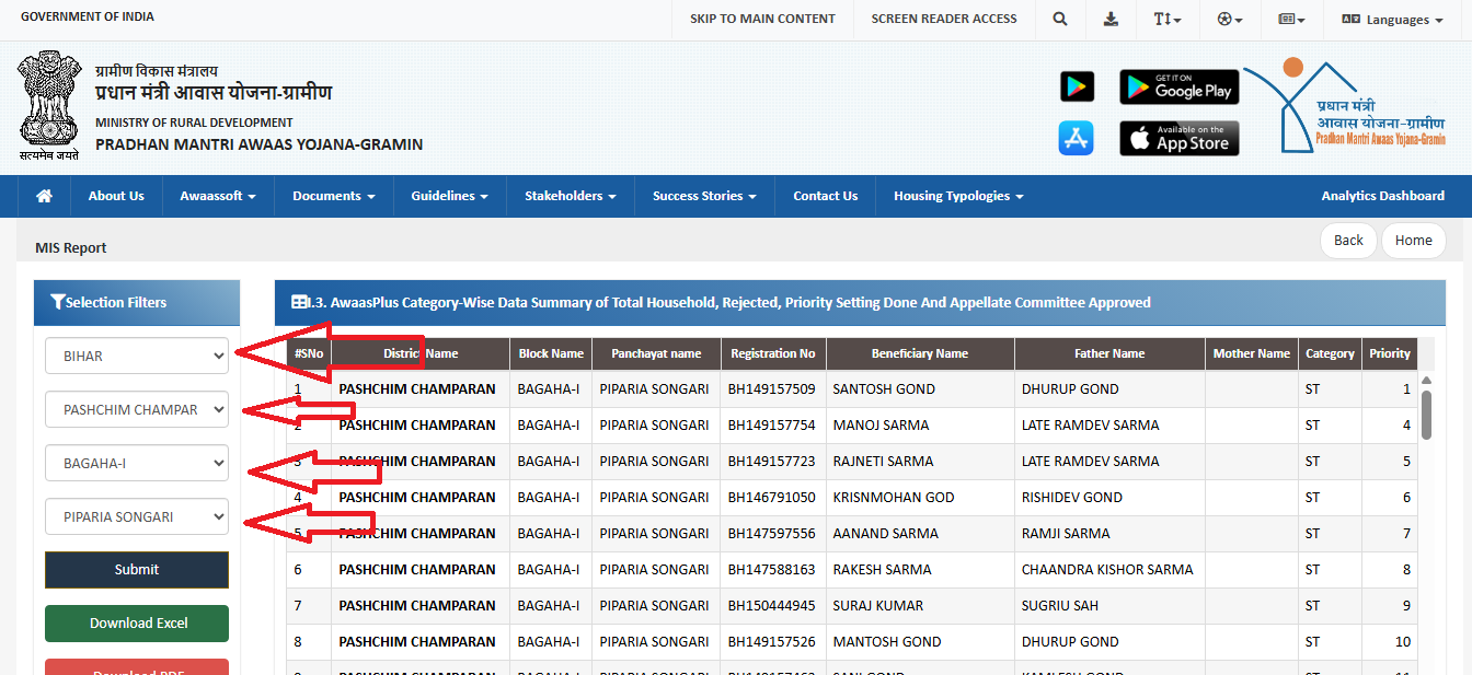 PM Awas Yojana List 2026